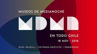 Museos de Medianoche 2016