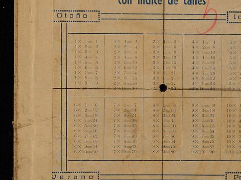 Lámina Tablas de multiplicar