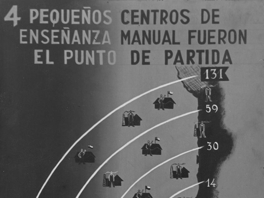 &amp;quot;4 pequeños centros de enseñanza manual fueron el punto de partida&amp;quot;