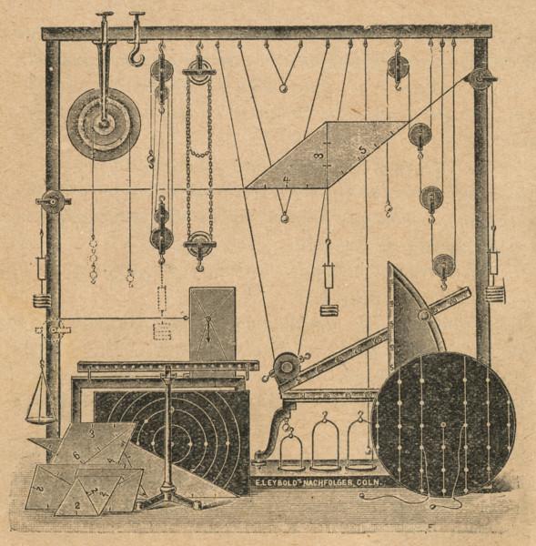 Ilustración: Máquinas simples Ilustración: Máquinas simples