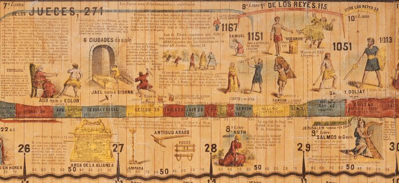Carta Sincronológica: Historia bíblica Carta Sincronológica: Historia bíblica