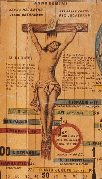 Carta Sincronológica: Crucifixión Carta Sincronológica: Crucifixión