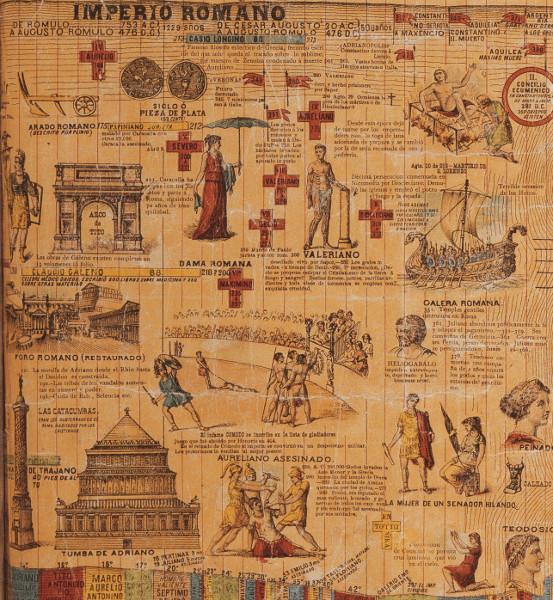 Carta Sincronológica: Historia Imperio Romano Carta Sincronológica: Historia Imperio Romano
