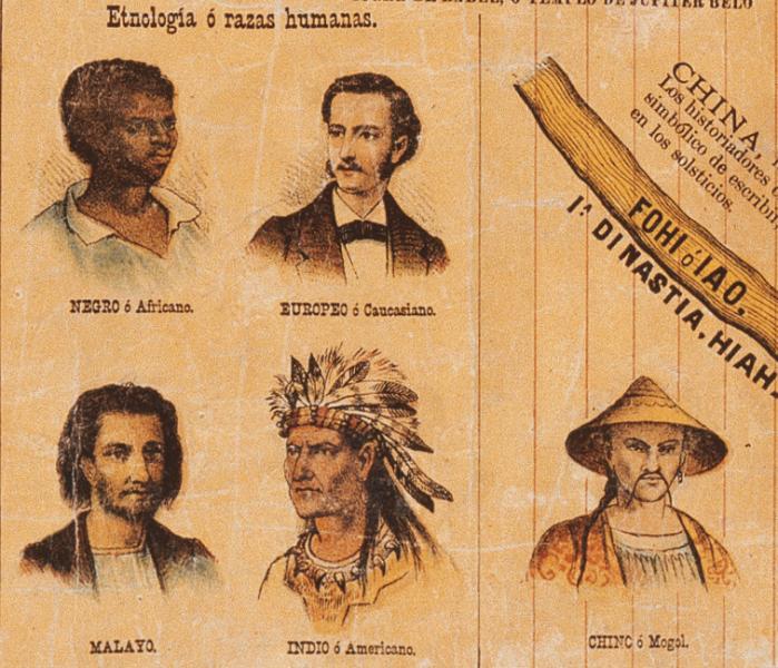 Carta Sincronológica: Razas Carta Sincronológica: Razas