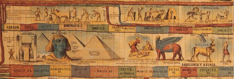 Carta Sincronológica: Historia egipcia Carta Sincronológica: Historia egipcia