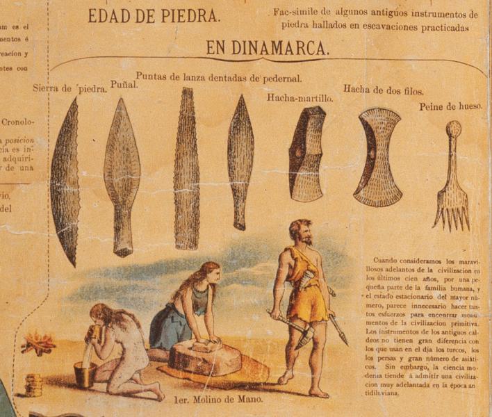 Carta Sincronológica: Edad de Piedra en Dinamarca Carta Sincronológica: Edad de Piedra en Dinamarca
