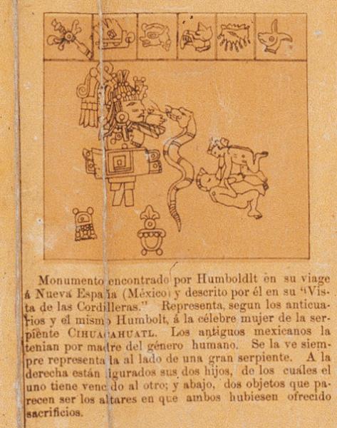Carta Sincronológica: Descubrimientos de Humboldt Carta Sincronológica: Descubrimientos de Humboldt