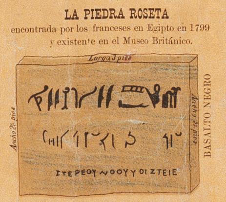 Carta Sincronológica: Piedra Roseta Carta Sincronológica: Piedra Roseta